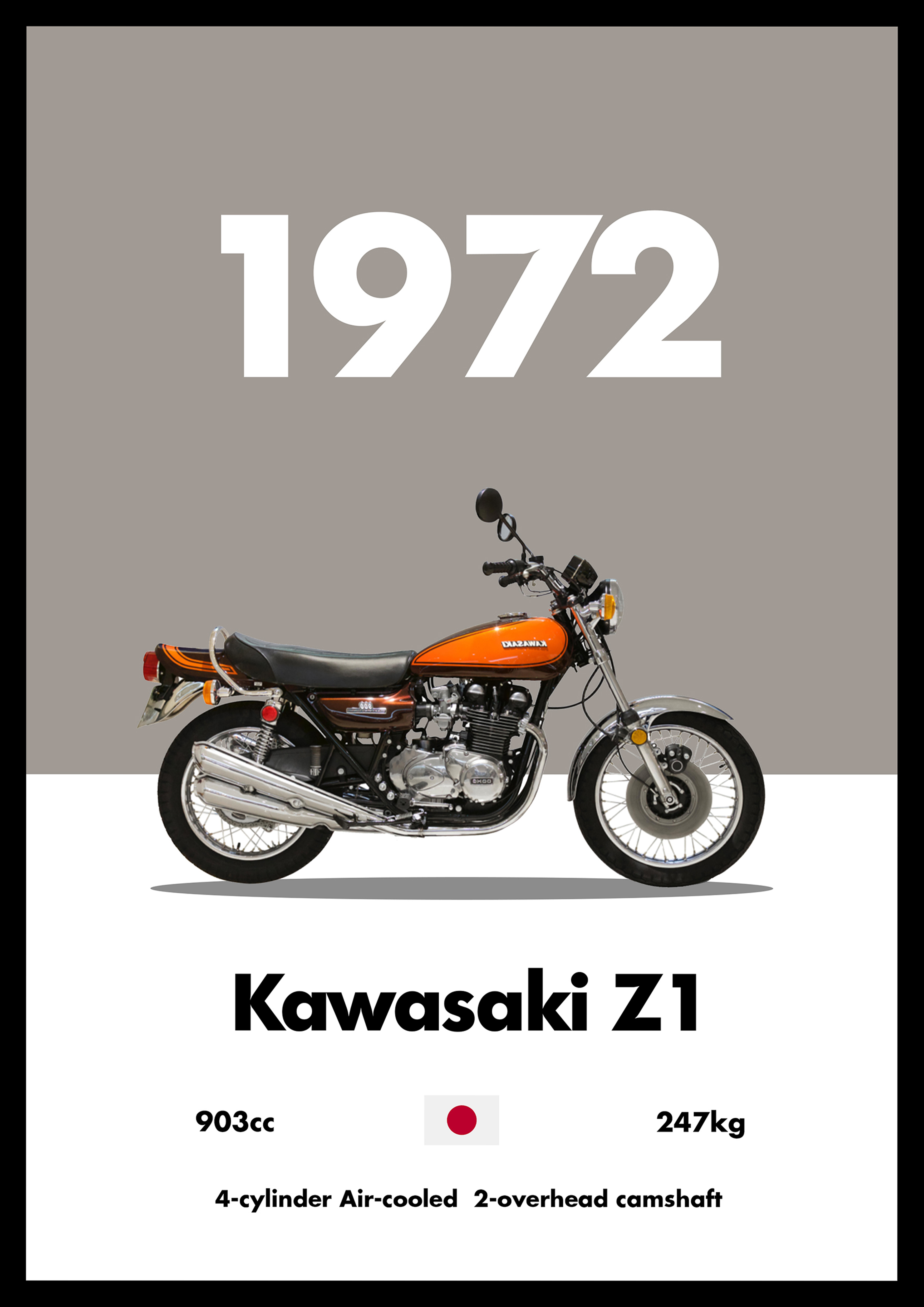 Kawasaki Z1 - Bike Poster