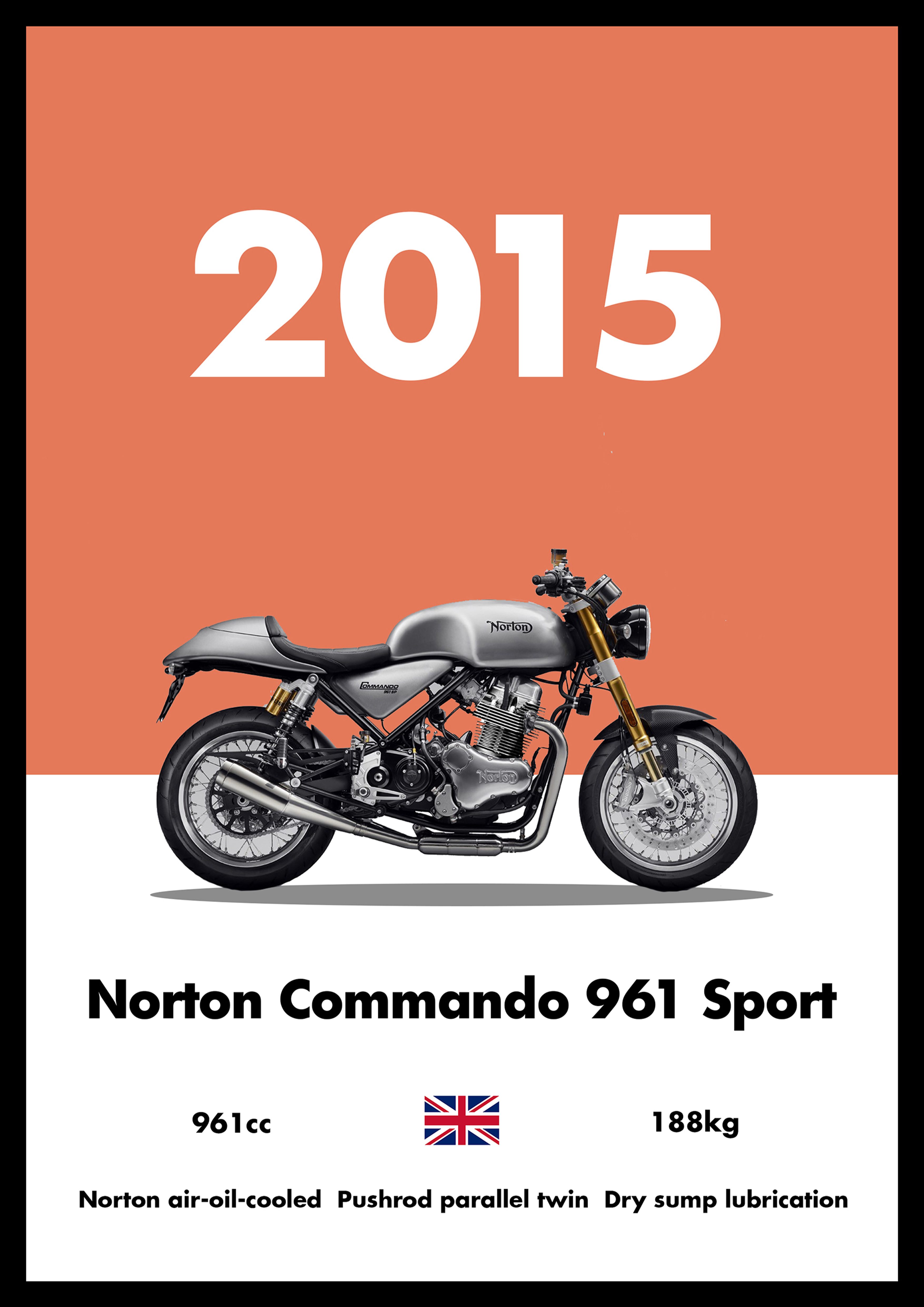 Norton Commando - Bike Poster