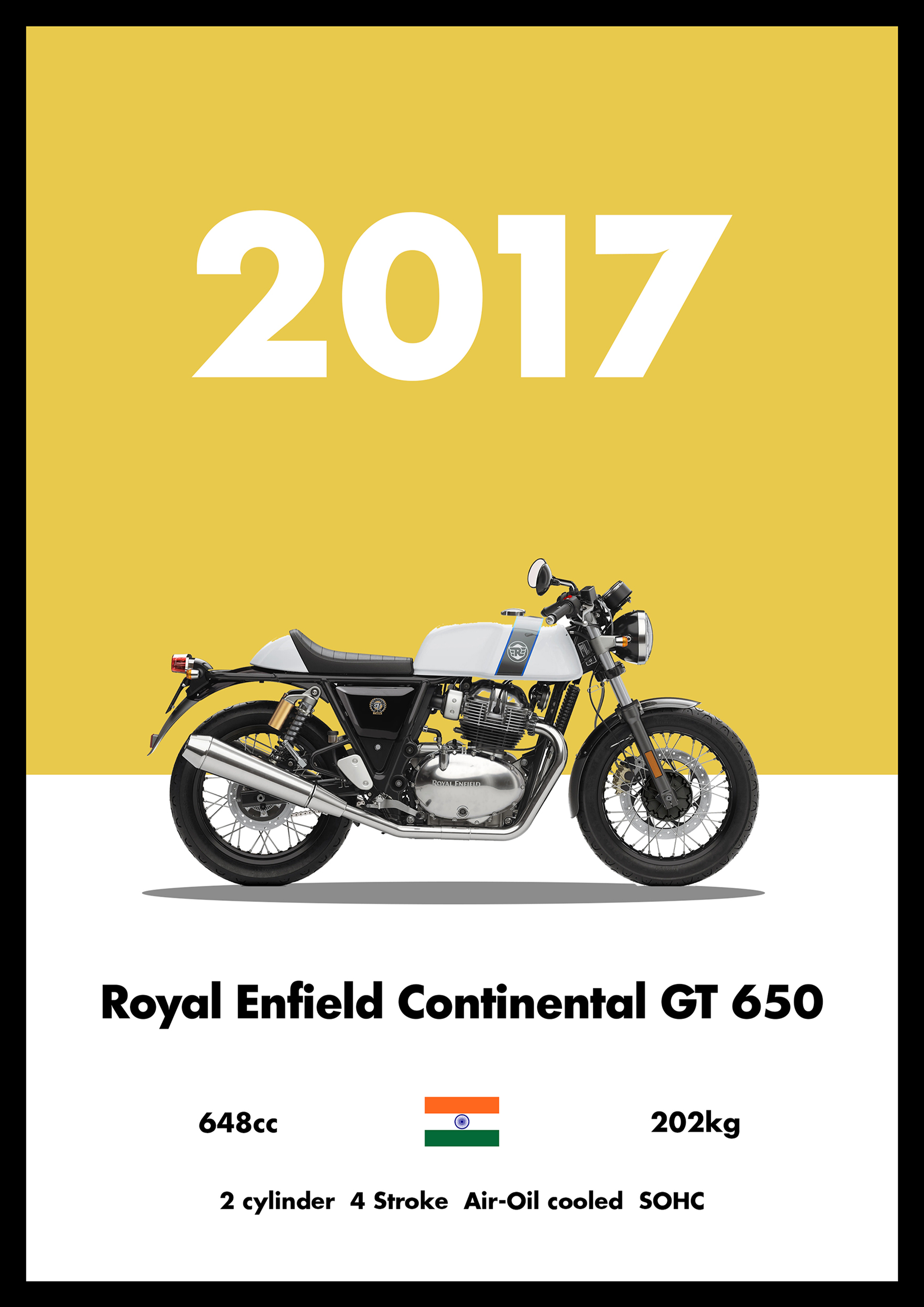 Royal Enfield Continental GT 650 - Bike Poster