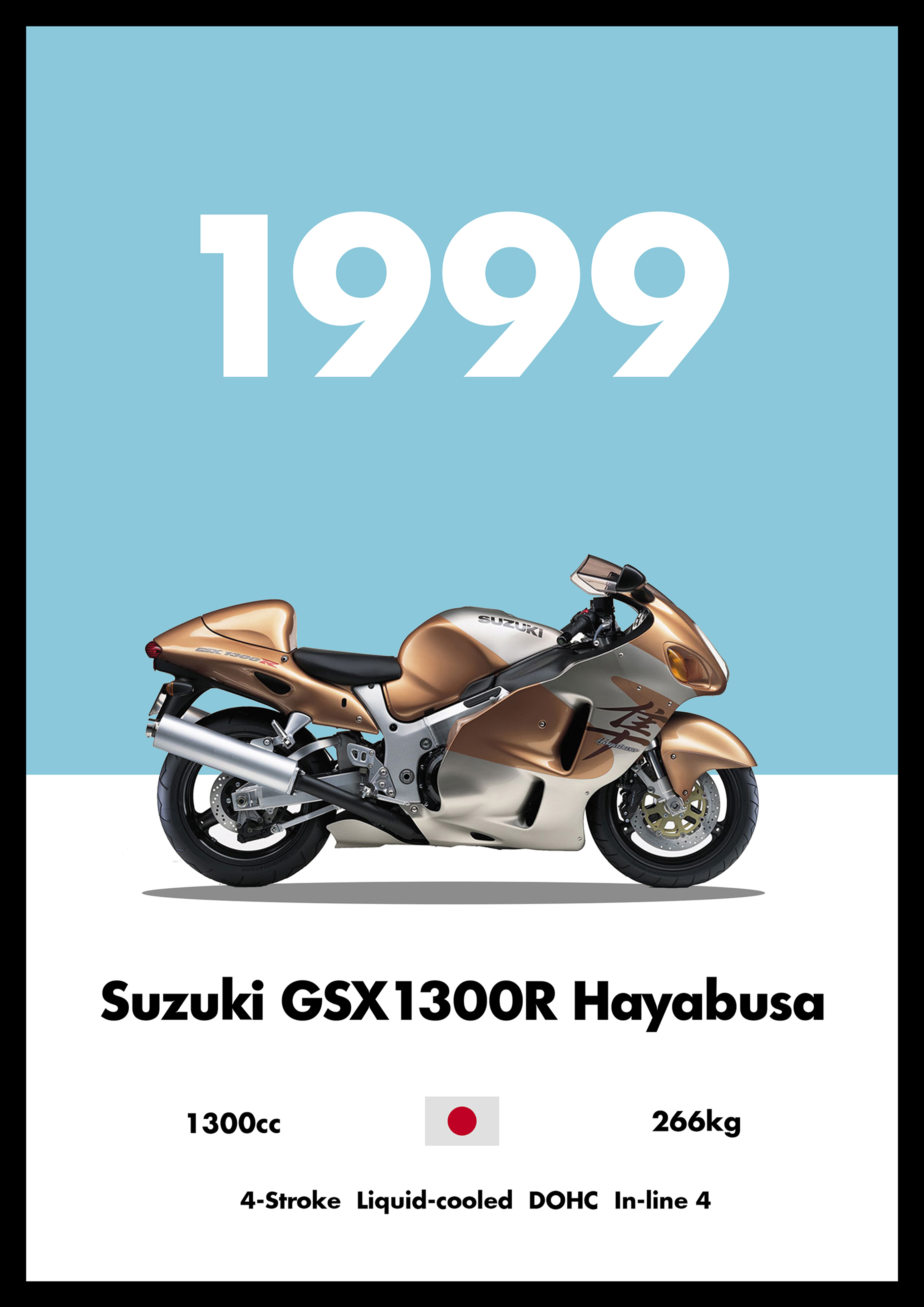 Suzuki Hayabusa Bike Poster – froheyo