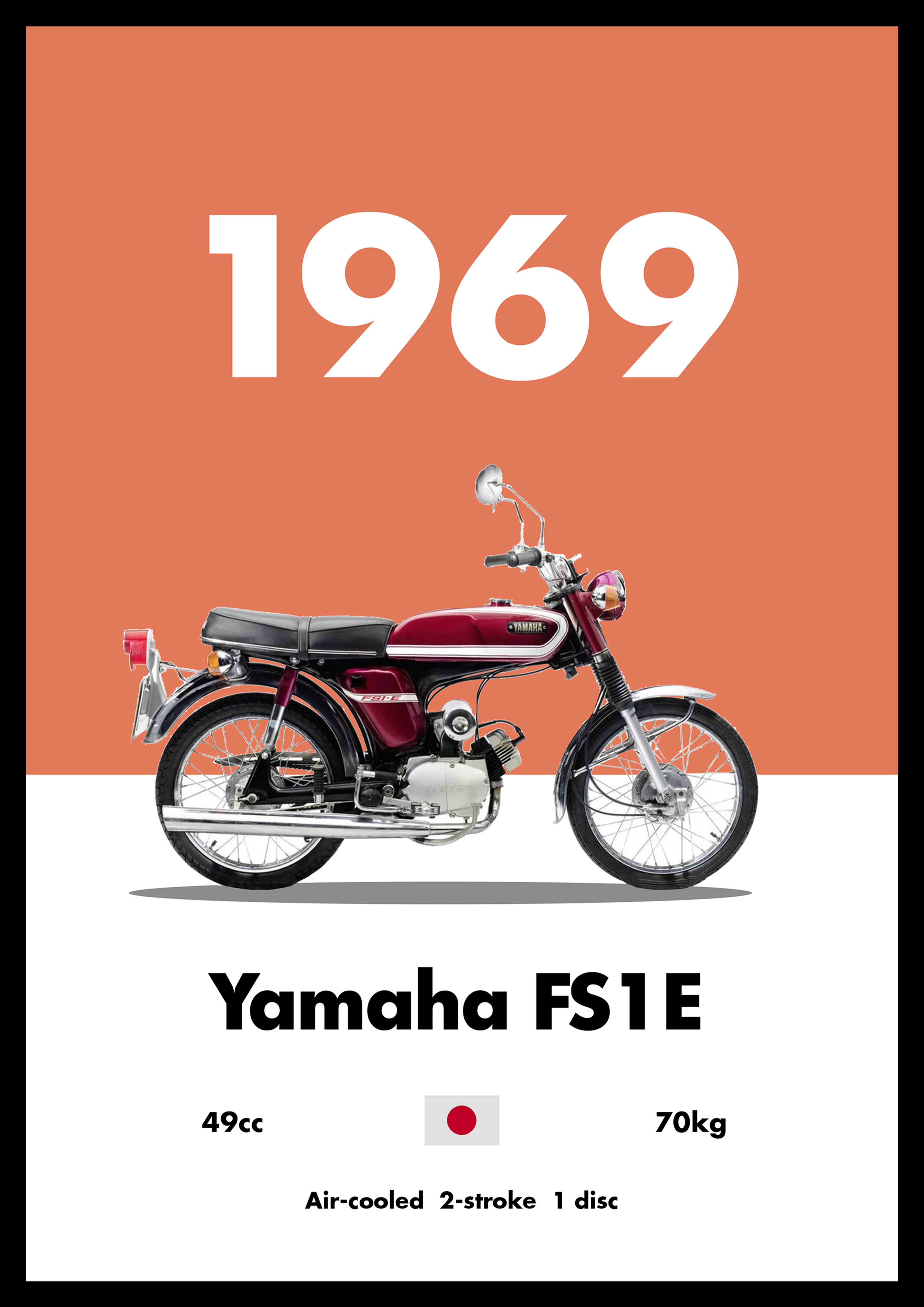 Yamaha FS1 E - Bike Poster