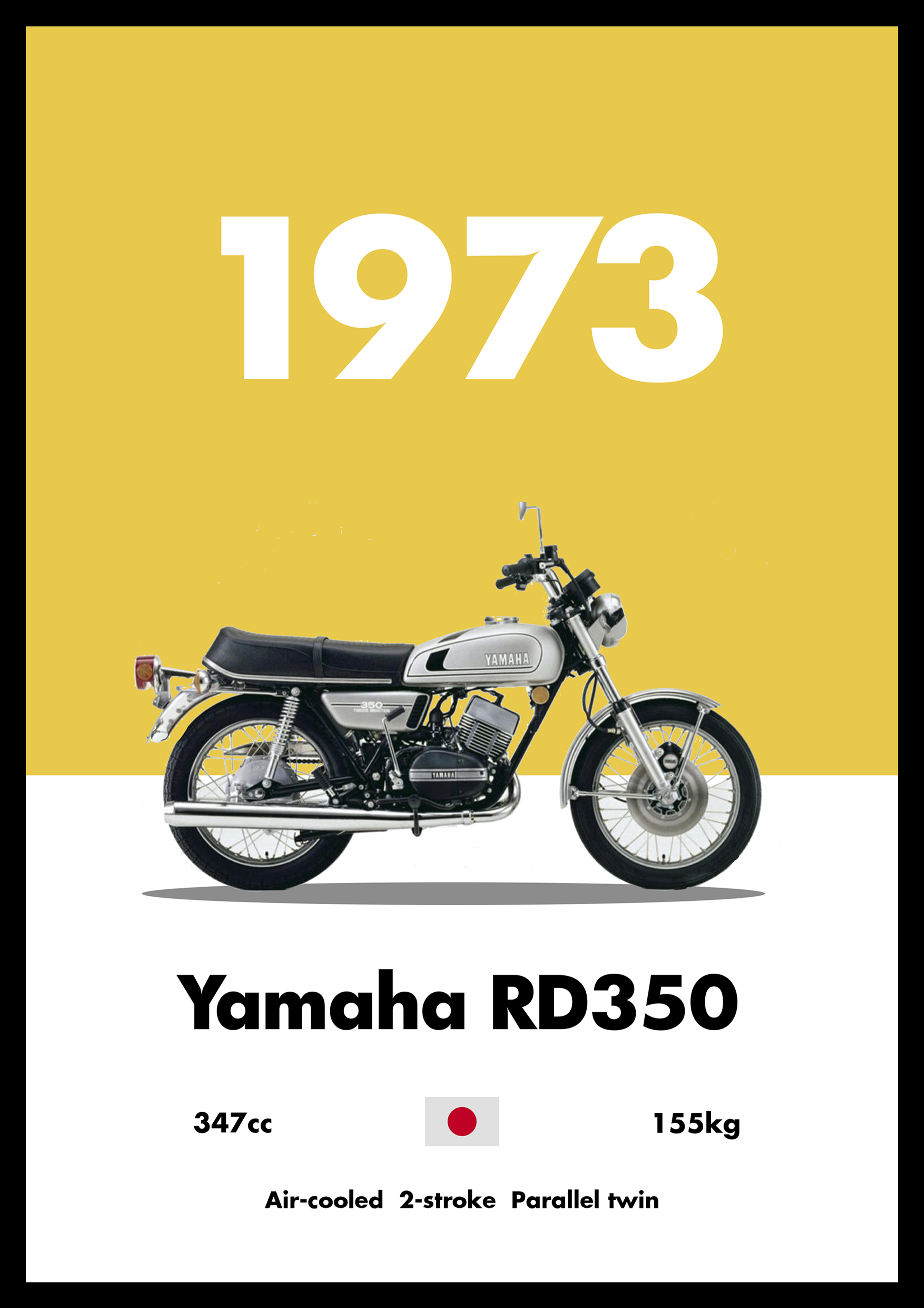 Yamaha RD350 - Bike Poster