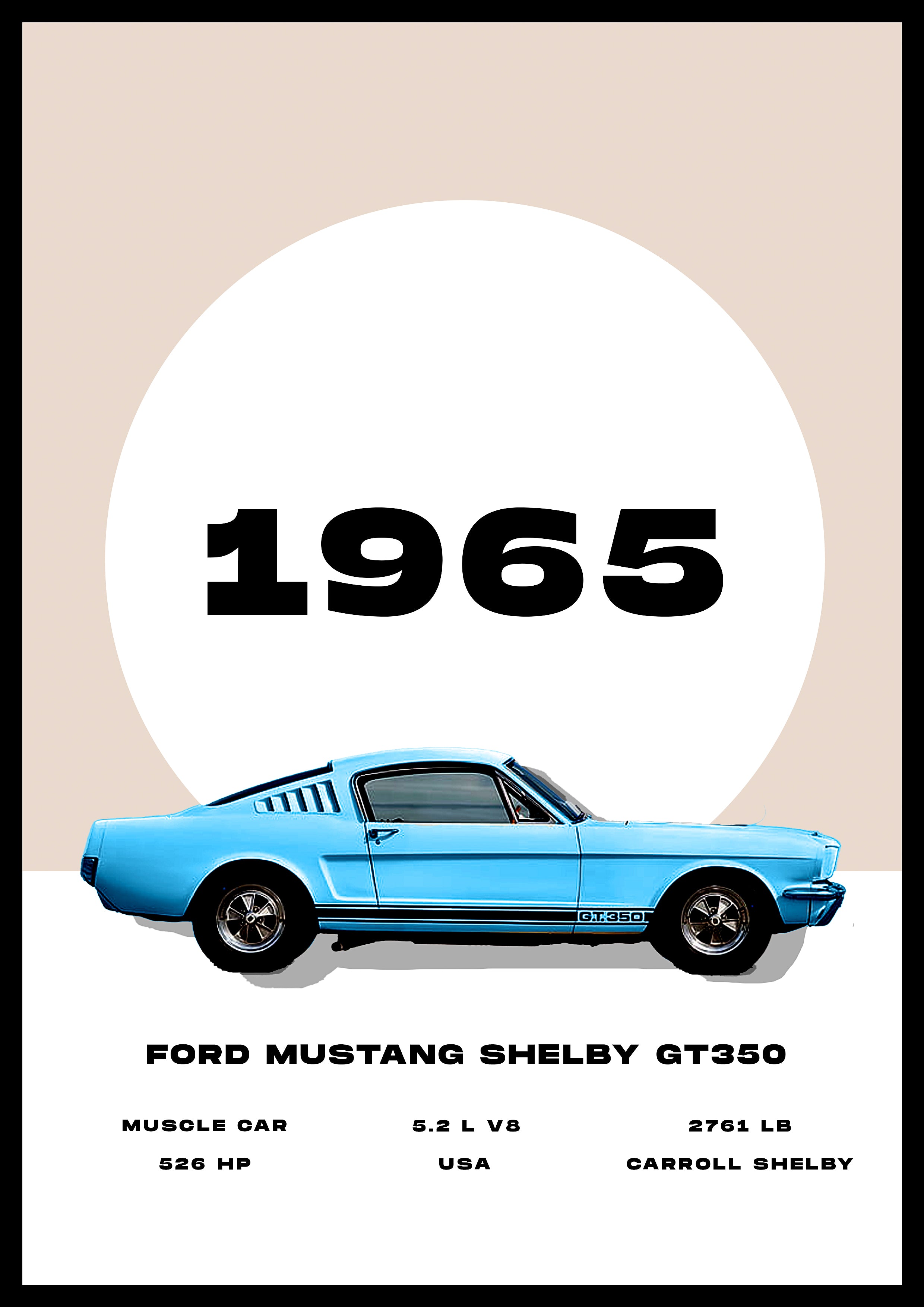 Ford Mustang Shelby GT350 1965 - Car Poster