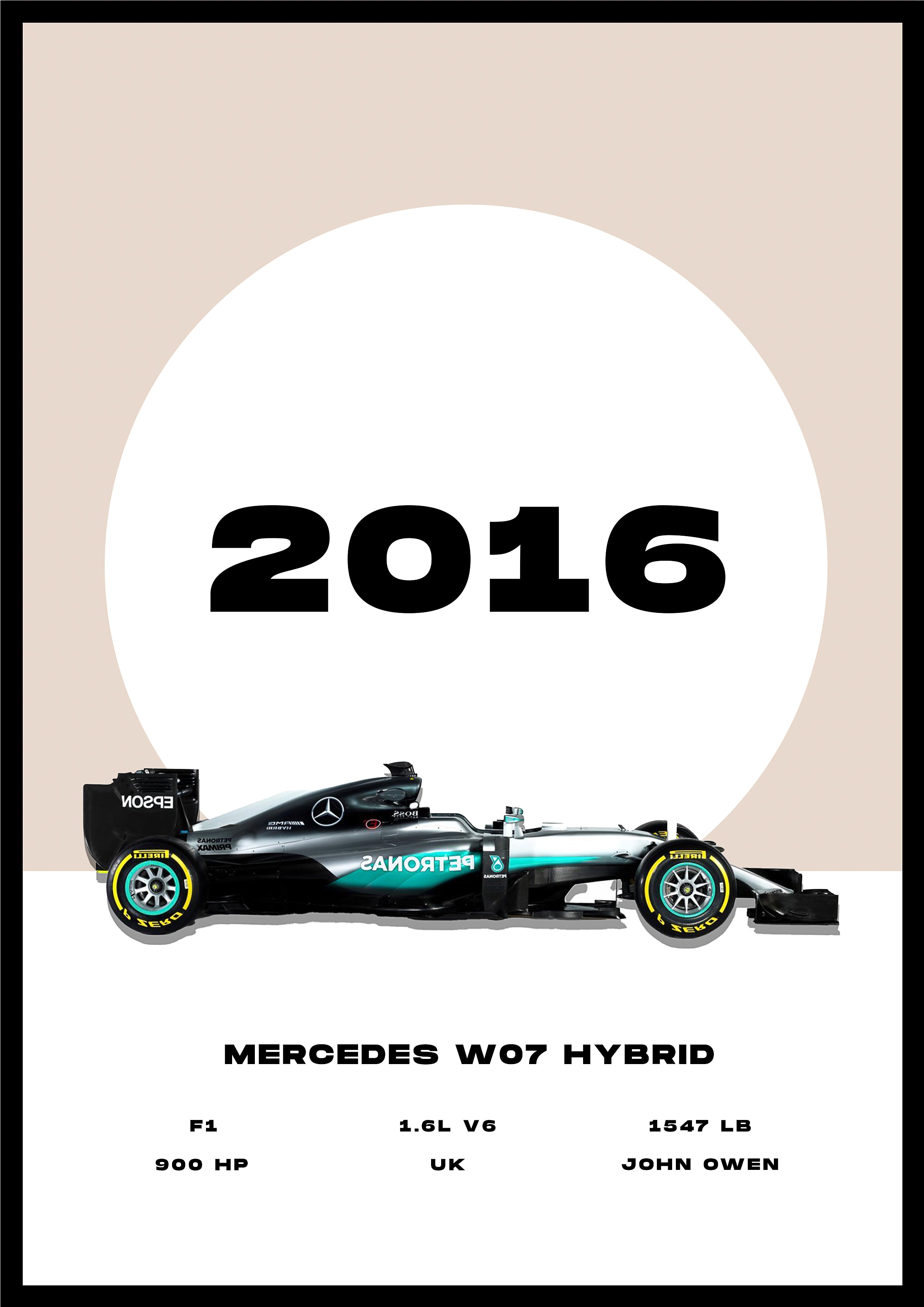 Mercedes W07 Hybrid - Car Poster