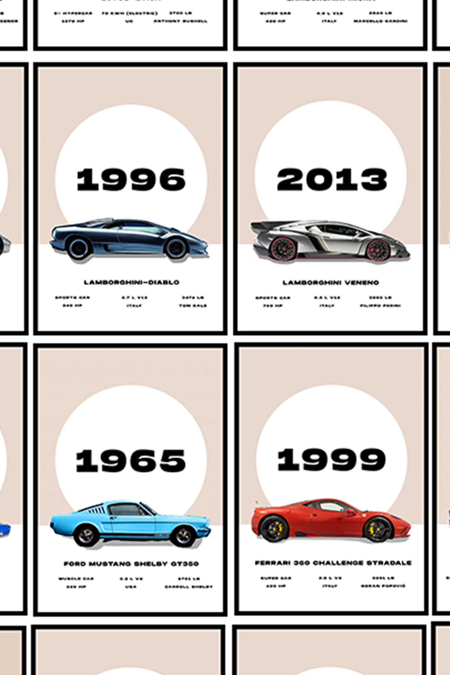 luxury cars collectibles style posters collage