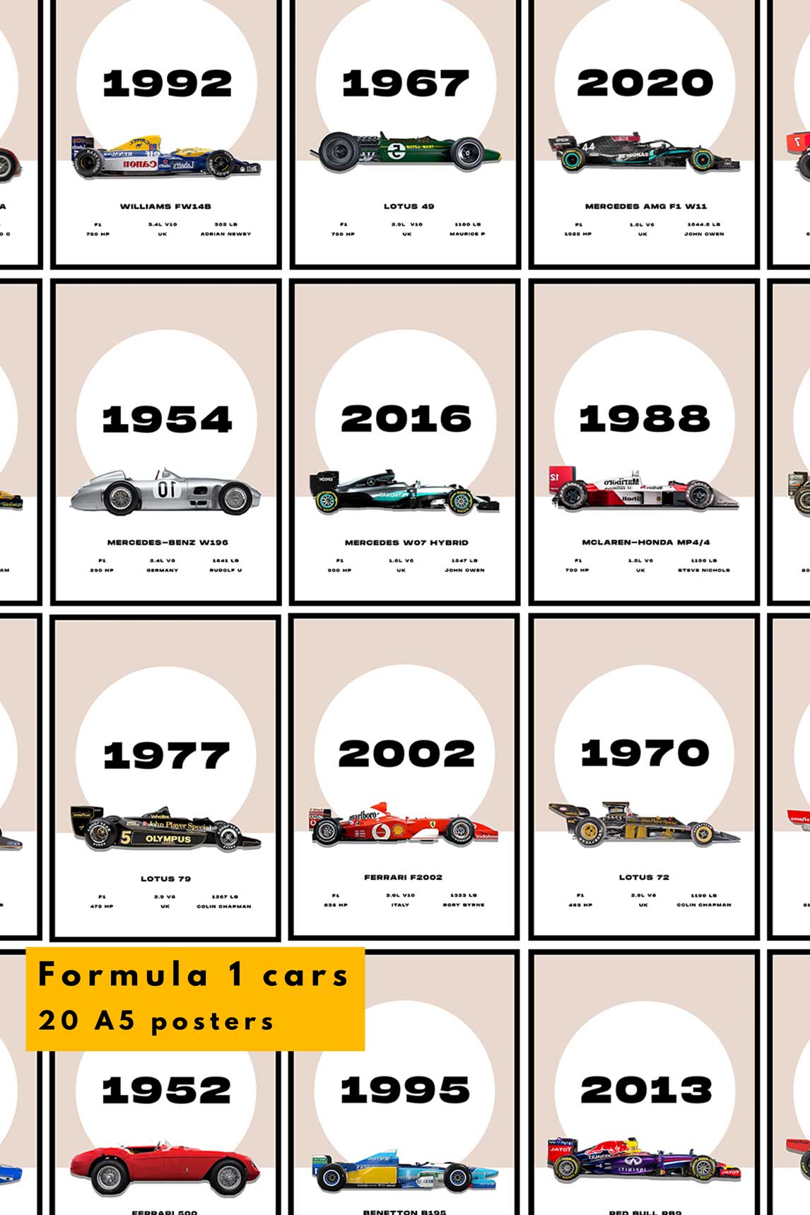 Formula 1 cars collectible style posters collage